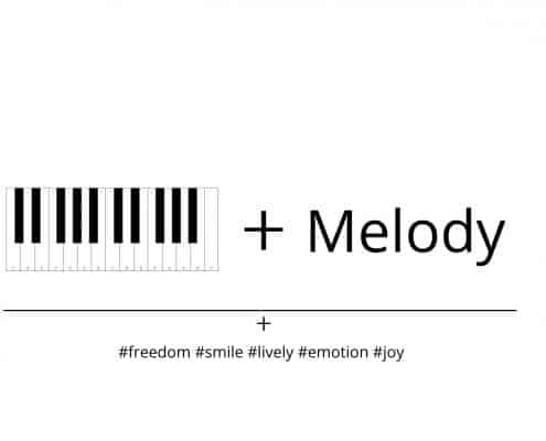 Melody school branding scoala de muzica logo story rebranding 2