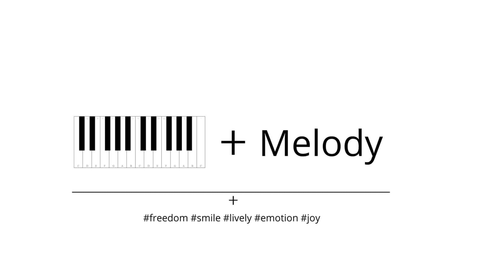 Melody school branding scoala de muzica logo story rebranding 2