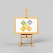 UX Design Process - how to approach a UX project in 7 simple steps